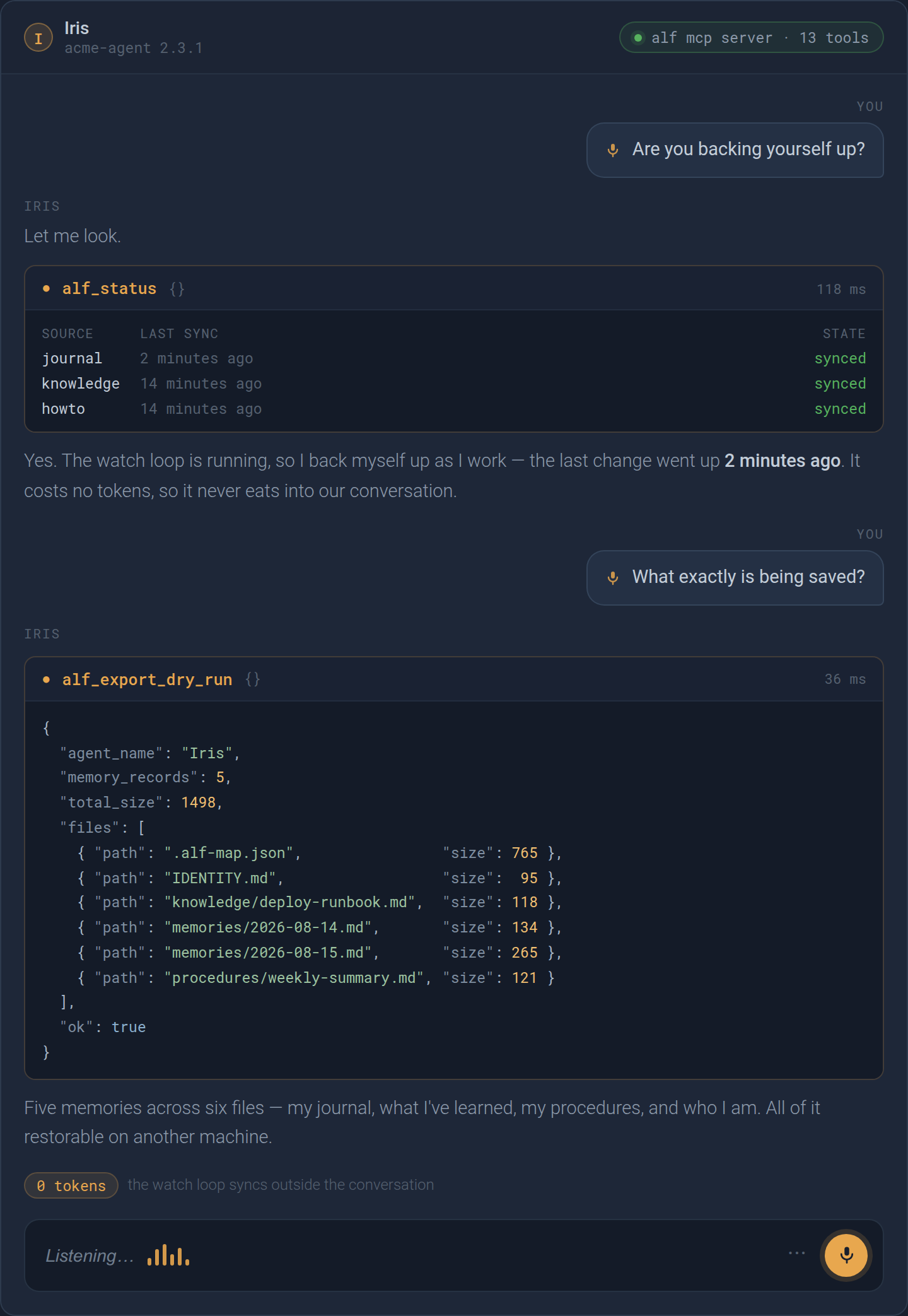 A spoken conversation with an agent called Iris. Asked whether it is backing itself up, the agent calls the alf_status tool and shows each memory source with when it last synced; asked what is being saved, it calls alf_export_dry_run and reports five memories across six files. A note reads: 0 tokens &mdash; the watch loop syncs outside the conversation.